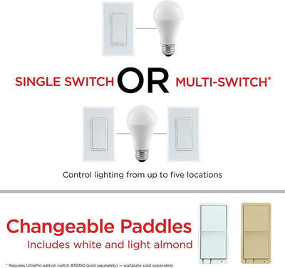 UltraPro Z-Wave In-Wall Smart Dimmer with QuickFit and SimpleWire, 4 Pack, White