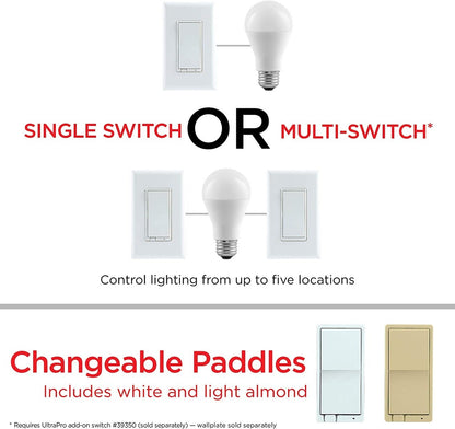 UltraPro Z-Wave In-Wall Smart Dimmer with QuickFit and SimpleWire, 4 Pack, White