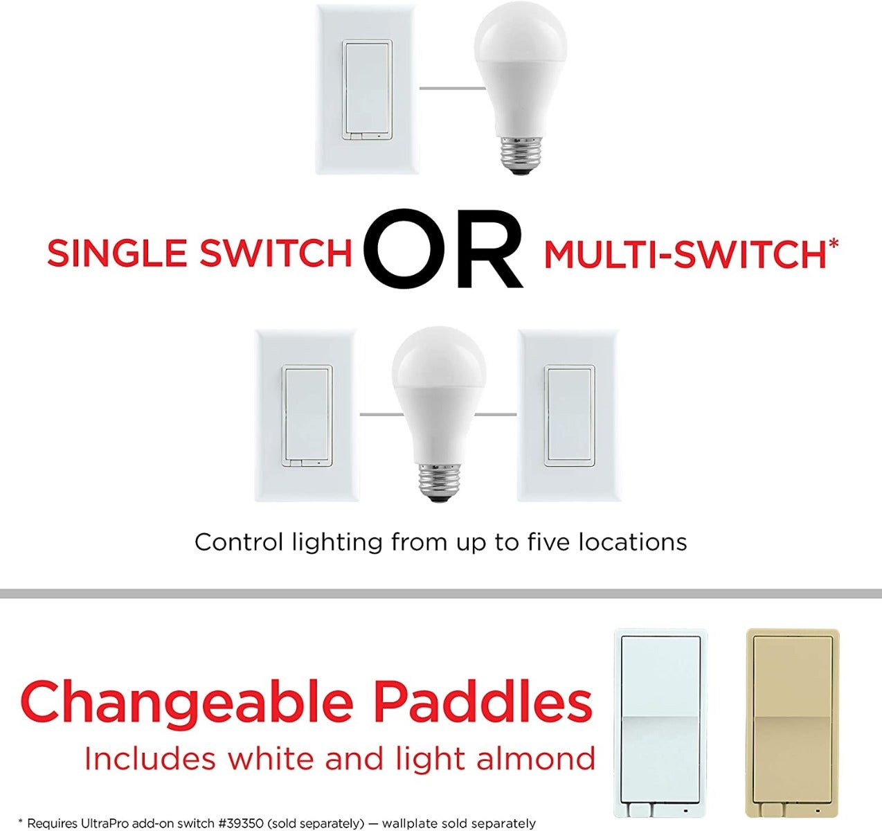 UltraPro Z-Wave In-Wall Smart Dimmer with QuickFit and SimpleWire, 2 Pack, White