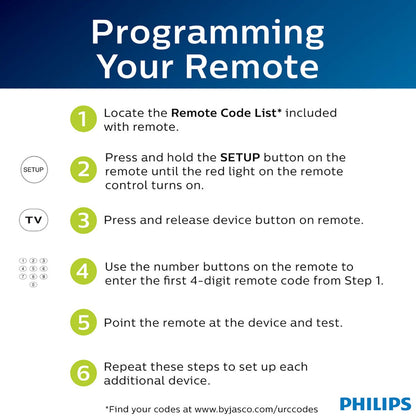 Philips 6-Device Universal Remote, Black