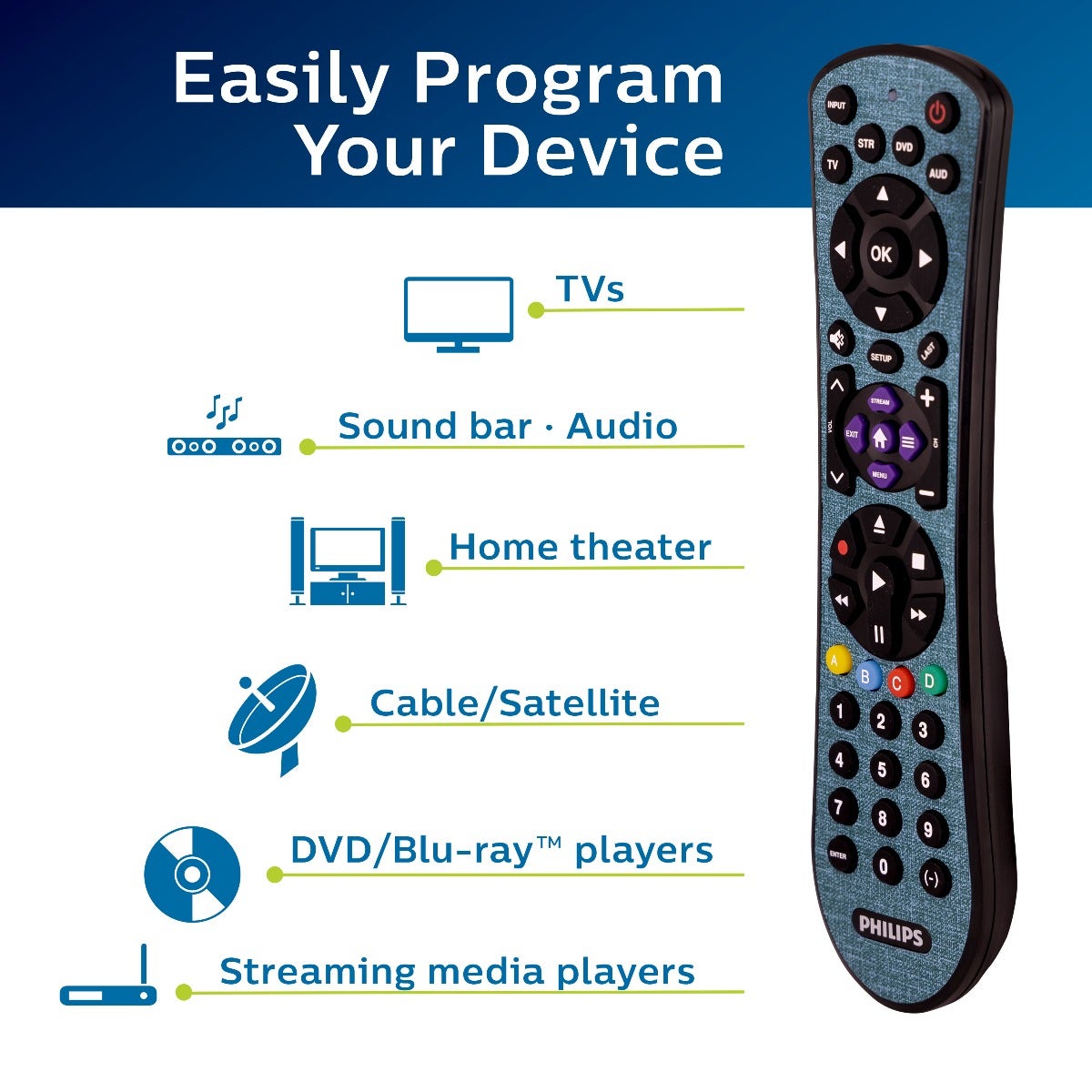 Philips 4-Device Soft Touch Universal Remote, Teal