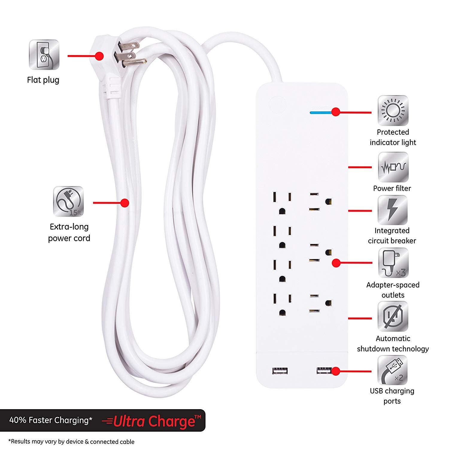 GE 7-Outlet 2-USB 15ft. Surge Protector, White