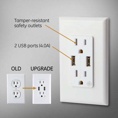 GE UltraPro 2-Outlet 2-USB Charging Tamper Resistant Receptacle, 2 Pack, White